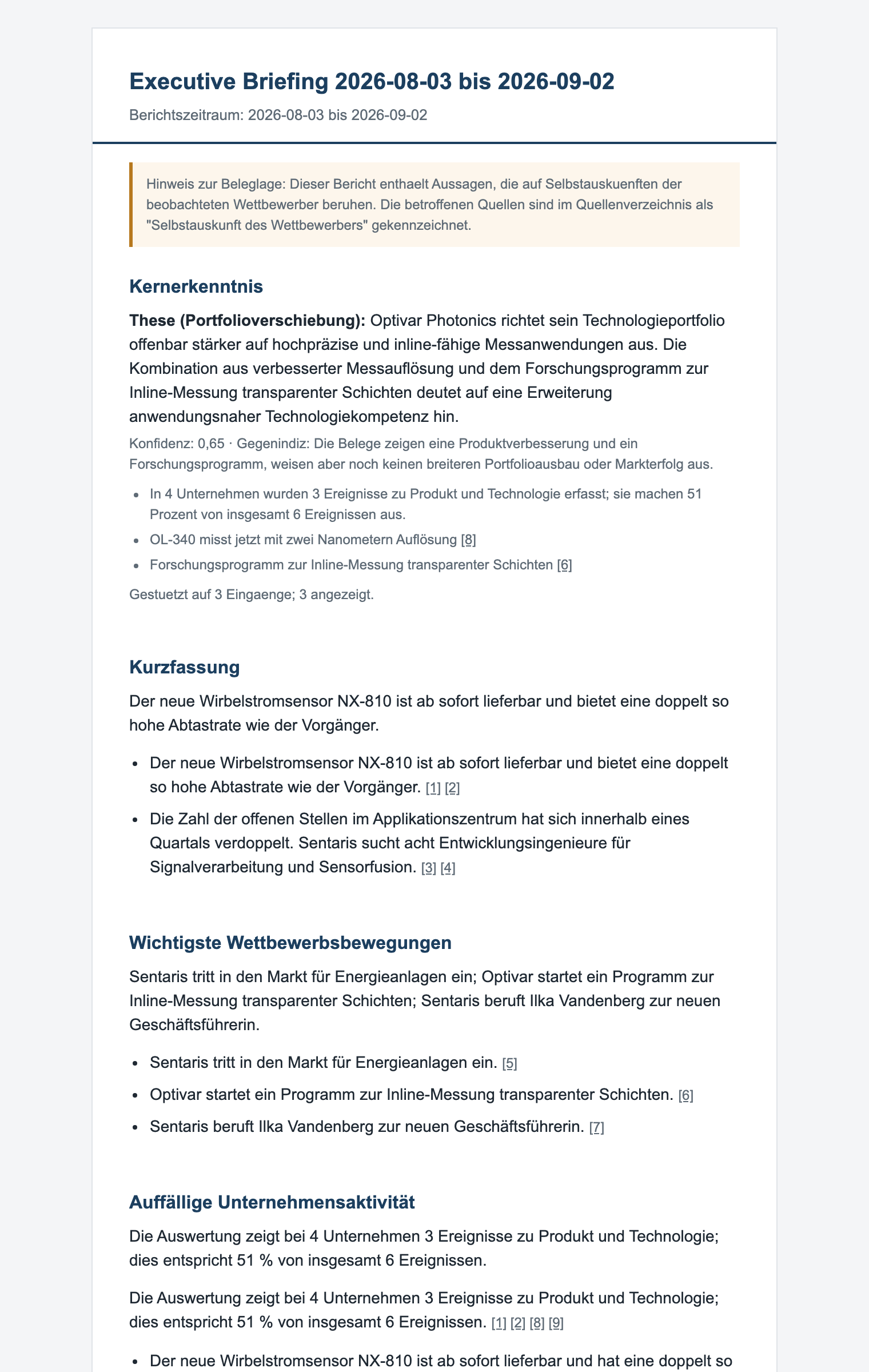 Monatliches Executive-Briefing als E-Mail: Kernerkenntnisse und belegte Marktbewegungen